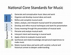 National Core Standards for Music - sawyer's classroom