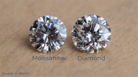 Moissanite Vs Diamonds A Comprehensive Comparison Stella Moissanite
