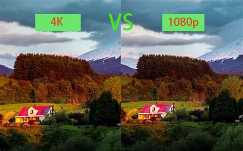 4k Vs 1080p Difference Between 4k And 1080p Free Video Converter