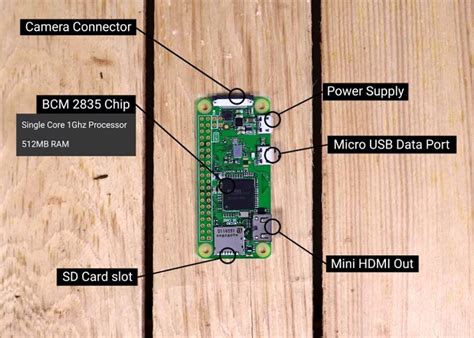 Single board computers offer a powerful and exciting alternative to microcontrollers and are ideal for processor intensive applications creating the next generation of robotic applications. Raspberry Pi Zero W — A Cheap Single Board Computer With ...