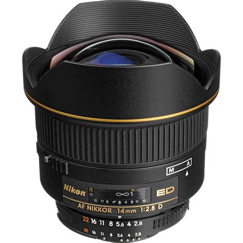 What Is A Wide Angle Lens