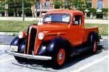 Dodge Used Pickup Trucks Pictures