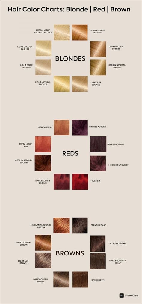 The Only Hair Colour Chart For Indian Skin Tones Hair