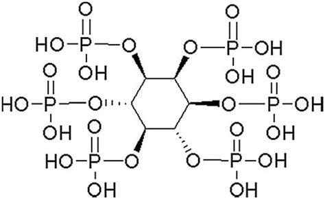 Schematic Structure Of Phytic Acid Download Scientific Diagram