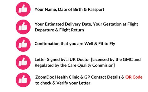 Fit To Fly Pregnancy Letter Get Your Certificate Today Zoomdoc