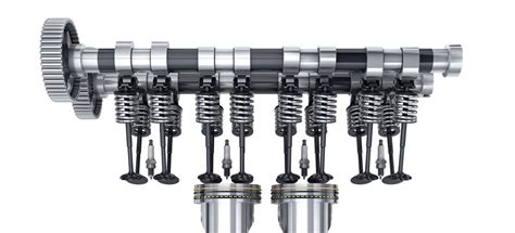 Why is it vital to your car engine? What is DOHC (Double Overhead Camshaft)?