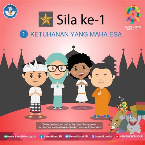 Merdekabelajar On Twitter Sahabatdikbud Mari Budayakan Mengambil