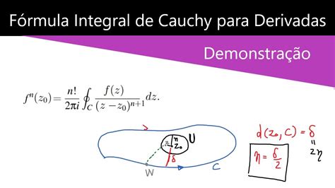 Fórmula Integral De Cauchy Para Derivadas Demonstração Completa Por