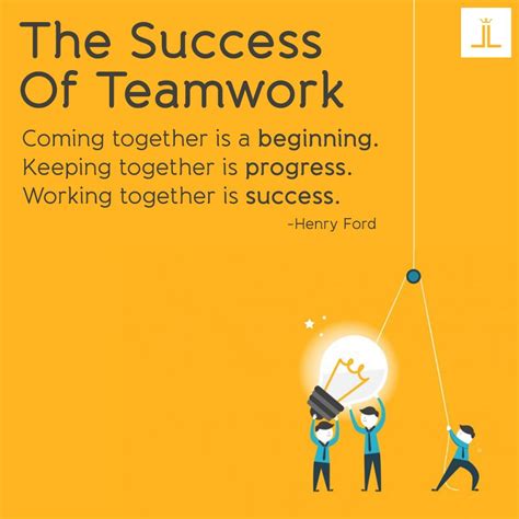 Success Mantra Of Team Work Success Mantra Working Together Teamwork