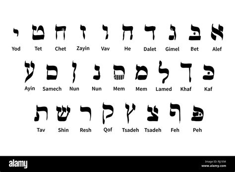 Großen Satz Von Hebräischen Alphabets Symbole Auf Weiß Stock