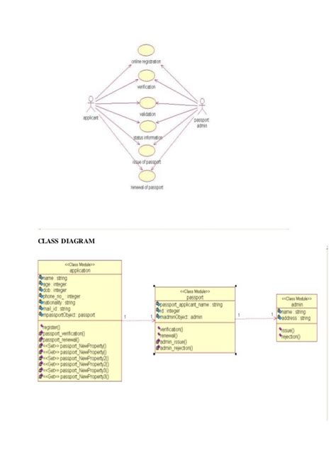 11 Use Case Diagram For Passport Automation System Robhosking Diagram