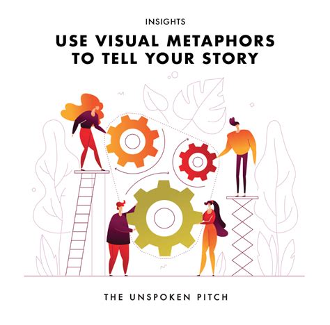 What is the most Appropriate Visual Metaphor to Illustrates my main Point? - The Unspoken Pitch