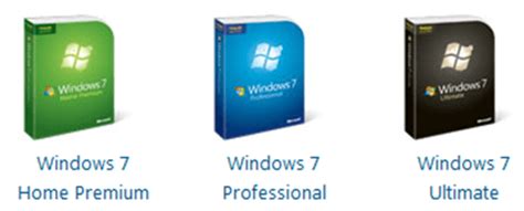 Comparación De Versiones De Windows 7 Home Professional Ultimate