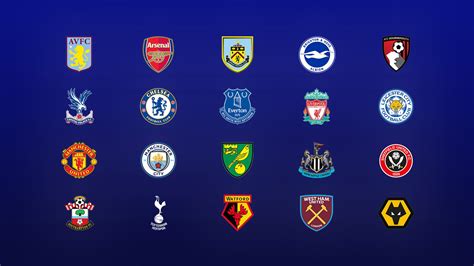 The Determinants Of The Outcome Of English Premier League Teams