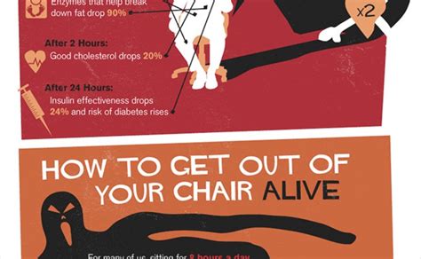 Can Sitting Down Pose Serious Health Risks Infographic