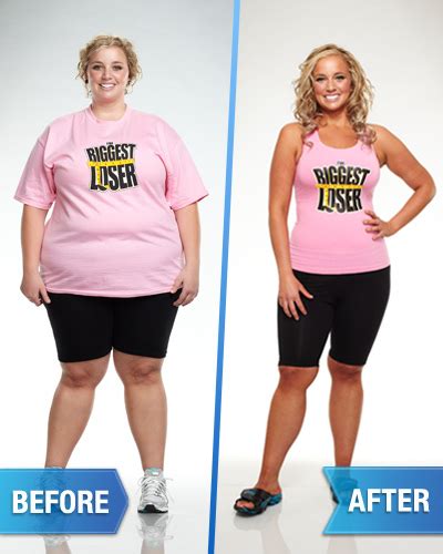 Biggest Loser Before And After Funtuna