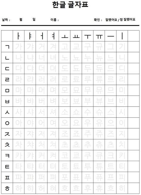 한글 글자표자음 모음 연습 네이버 블로그 2020 한국어 알파벳 쓰기 교수법