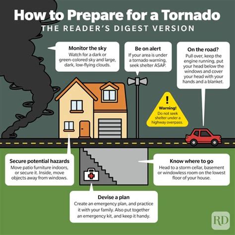 How To Prepare For A Tornado — 9 Tornado Preparedness Tips