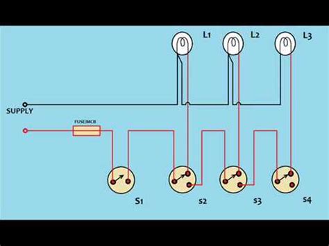 Advantages  the main advantage of godown wiring is power saving. Godown wiring, How it works | wiring#6 - YouTube
