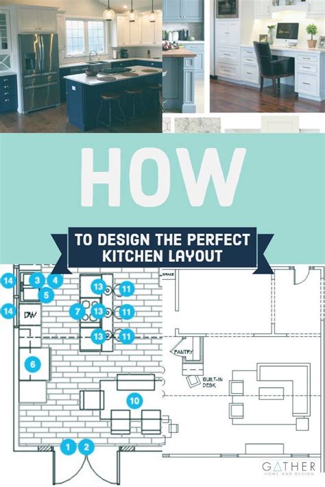How To Design The Perfect Kitchen Layout Gather Home And Design