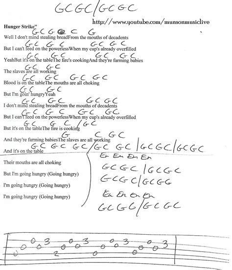 Hunger Strike Temple Of The Dog Guitar Chord Chart Guitar Chord Chart