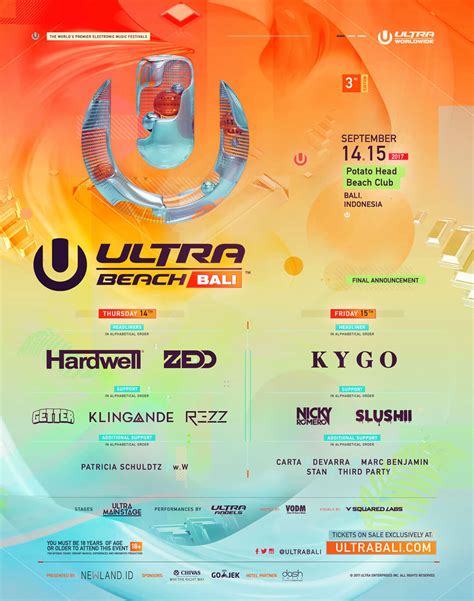 Previous Lineups Ultra Bali