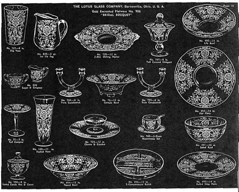 Crystal Glassware Pattern Identification Antiques Misidentified