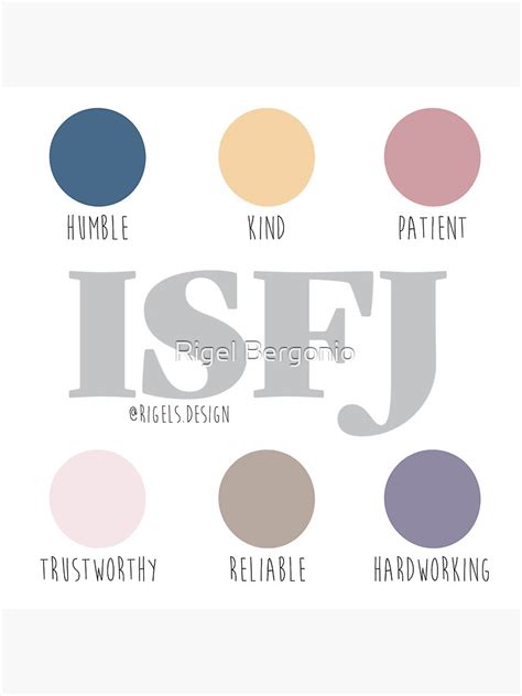 Copy Of Isfj Mbti The Defender Sticker By Rigels Art Redbubble