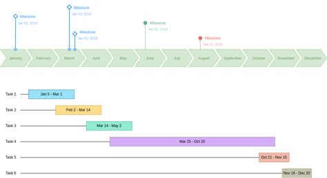 12 Months Timeline Timeline Diagram Template
