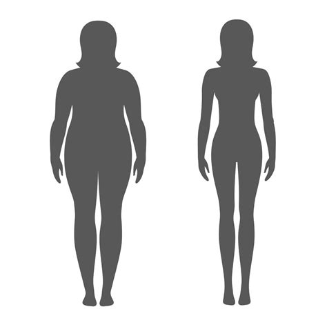 Vector Illustration Of A Woman Before And After Weight Loss Female Body Silhouette Successful
