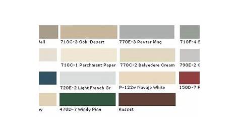 Image result for rain or shine house paint | Home depot interior paint