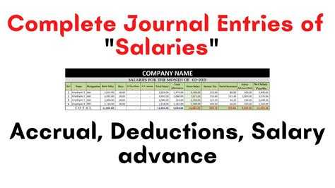 Complete Journal Entries Of Salaries Youtube