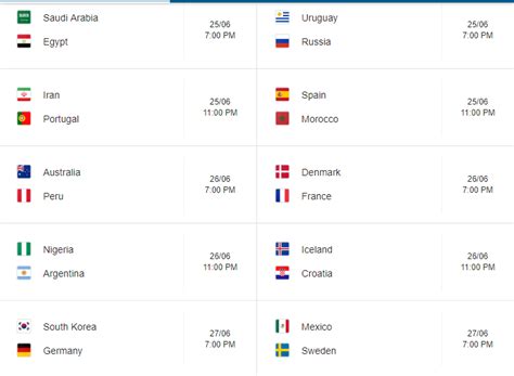The final on 15th july takes place at the luzhniki stadium in moscow after the short closing ceremony starting at around 17:00. FiFa World Cup 2019 - 2020 Schedule | Standing ...