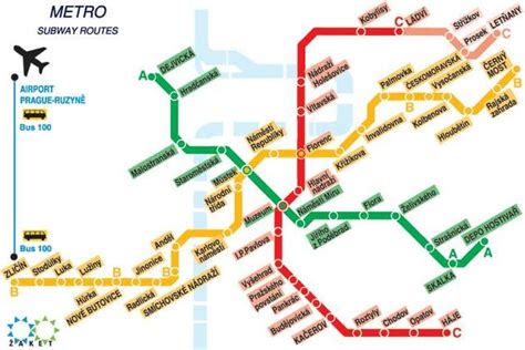 Métro De Prague Tarifs Lignes Horaires Et Plan Du Métro