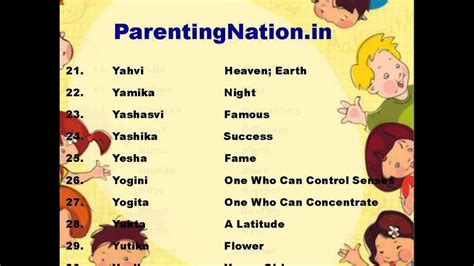 Here you can find indian girls names on meen rashi according to hindu. Vrushik Rashi Baby Girl Names With Meanings - YouTube