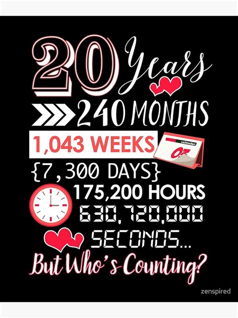 20 Wedding Anniversary Amazon Com Kate Posh 20 Years Of Marriage Our