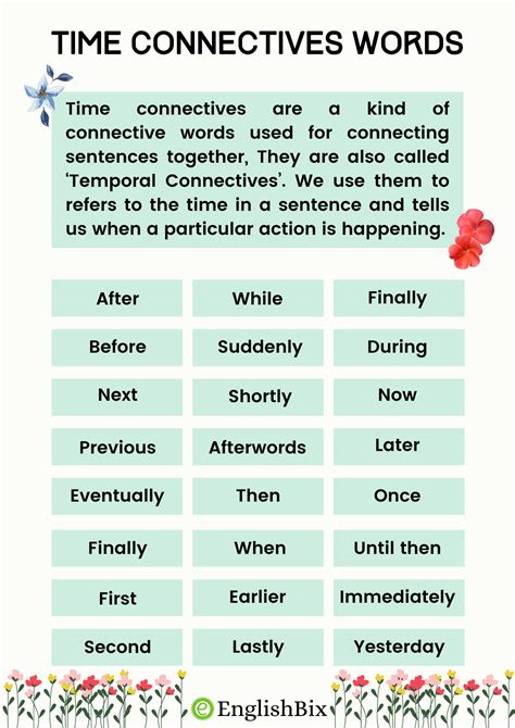 Time Connectives Words List With Examples Englishbix