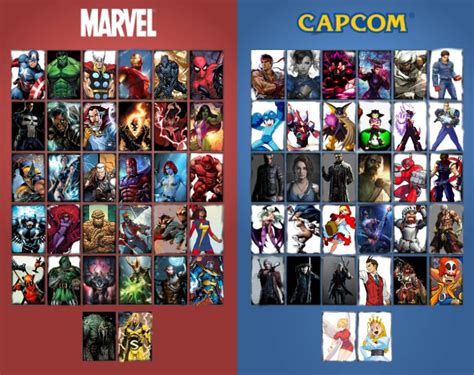 My Own Marvel Vs Capcom Roster By Jojomond On Deviantart