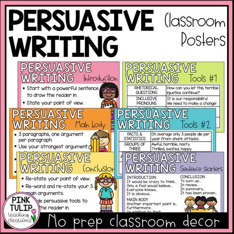Persuasive Writing Posters Classroom Decoration