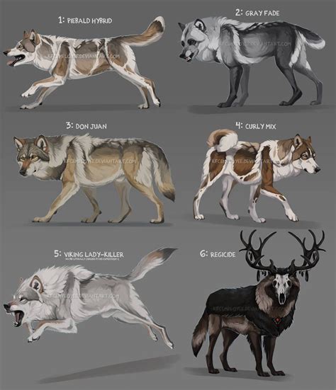 Loads O Wolf Adopts Short Auction Closed By Chickenbusiness On