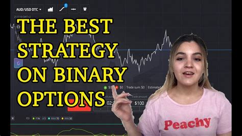 Binary Options Strategy 90 Wins Most Profitable Of Binary Options