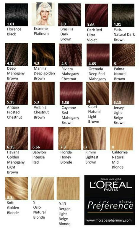 Hair Color Chart Loreal Preference