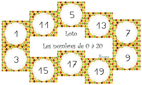Autour Des Nombres 0 20 Maths Maternelle Mathématiques Avec Les