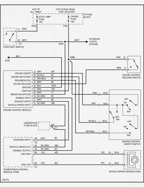 Sony Stereo Wiring Diagram