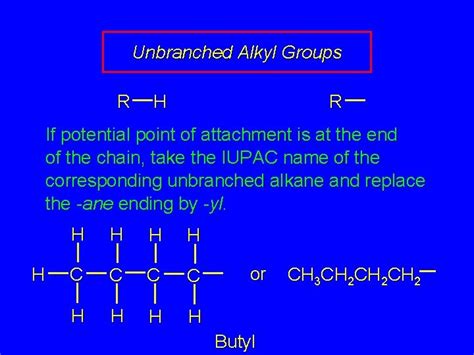 2 8 iupac nomenclature of unbranched alkanes table