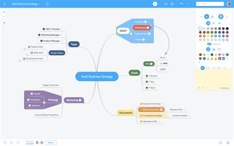 Best Mind Mapping Software You Can Find In 2021