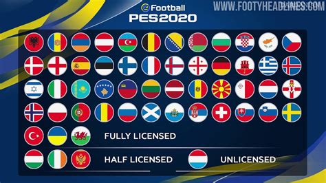 What's happening today at euro 2020? PES 2020 UEFA Euro 2020 DLC Released - Not Many New Kits ...