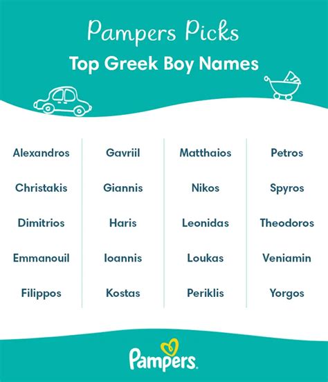 Top 170 Greek Boy Names And Their Meanings Pampers