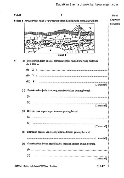 Contoh Soalan Esei Geografi Tingkatan 1