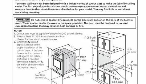 Kenmore Elite Double Wall Oven Installation Manual – Wall Design Ideas